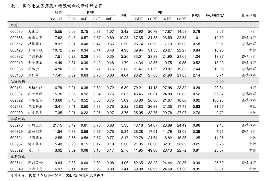 海容冷链参与设立股权投资基金进展及金属批发业务战略布局分析